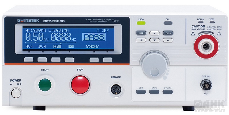 GPT-79802 измеритель параметров безопасности электрооборудования