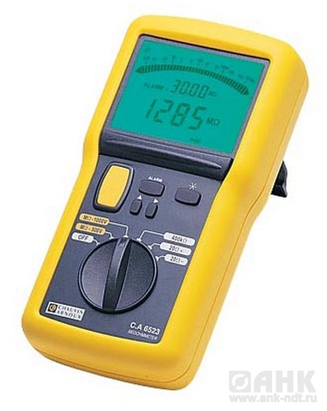 C.A 6523 — мегаомметр