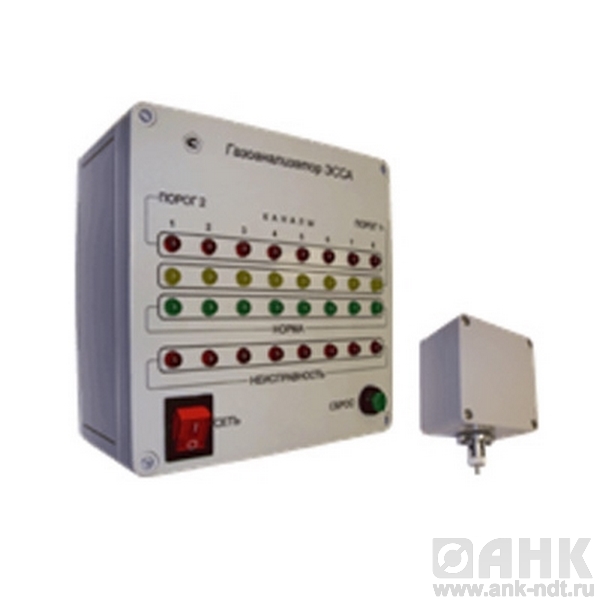 СТАЦИОНАРНЫЕ ГАЗОАНАЛИЗАТОРЫ ЭССА-Cl2 ИСПОЛНЕНИЕ БС/(И)/(Р)/(Н)