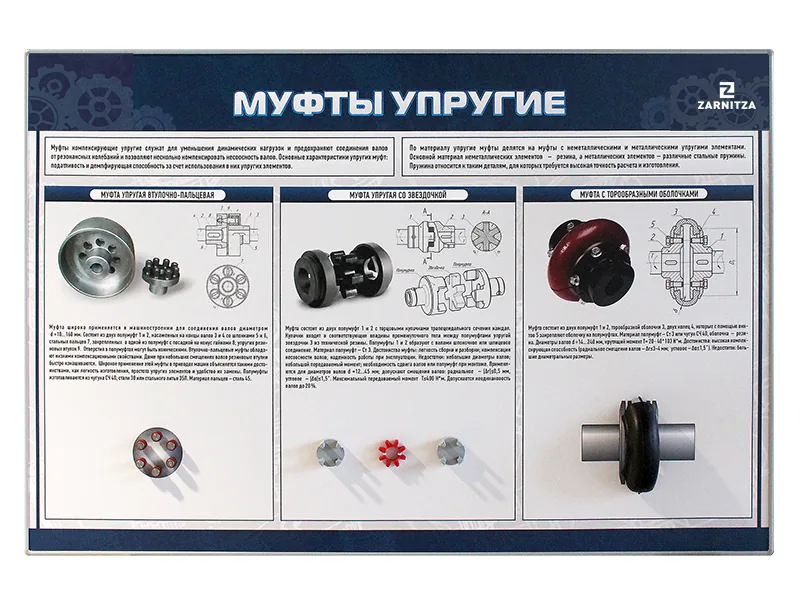 Комплект Зарница муфты упругие