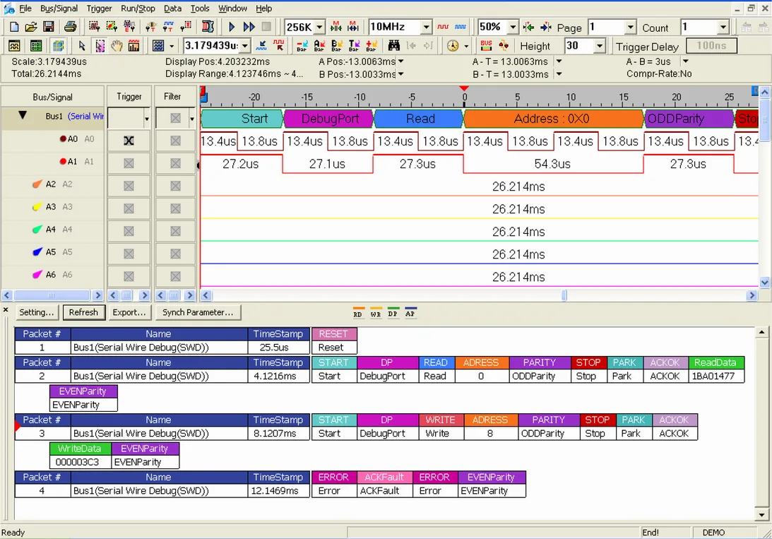 Программное обеспечение Zeroplus Serial Wire Debug (SWD)