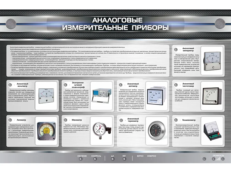 Стенд Зарница аналоговые измерительные приборы